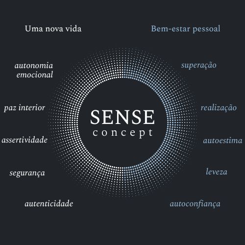 método eficaz para mudar de vida em 2026 método eficaz para mudar de vida em 2026